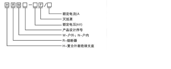 HRW5-35_100-200A高原防风型羊角跌落式熔断器-1.jpg