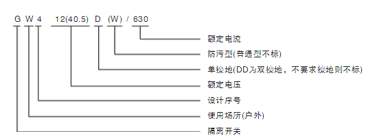 GW4-110KV隔离开关详情1.png